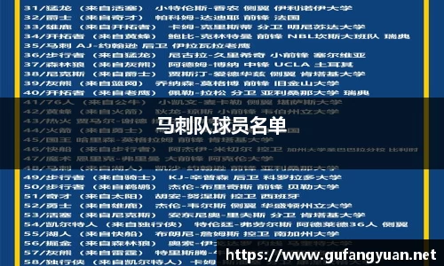 马刺队球员名单