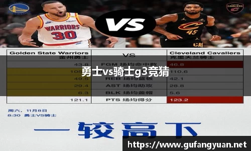 勇士vs骑士g3竞猜