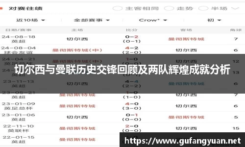 切尔西与曼联历史交锋回顾及两队辉煌成就分析