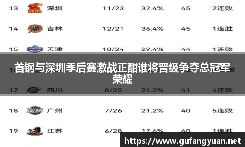 首钢与深圳季后赛激战正酣谁将晋级争夺总冠军荣耀