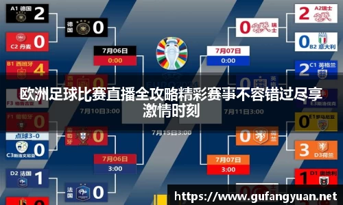 欧洲足球比赛直播全攻略精彩赛事不容错过尽享激情时刻