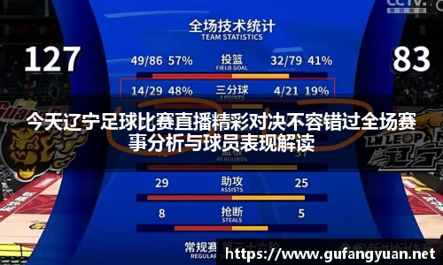 今天辽宁足球比赛直播精彩对决不容错过全场赛事分析与球员表现解读