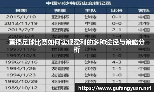 直播足球比赛如何实现盈利的多种途径与策略分析