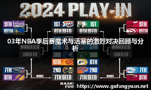 03年NBA季后赛魔术与活塞的激烈对决回顾与分析