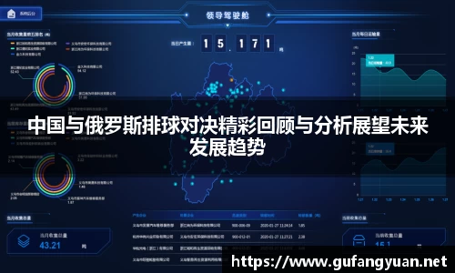 中国与俄罗斯排球对决精彩回顾与分析展望未来发展趋势