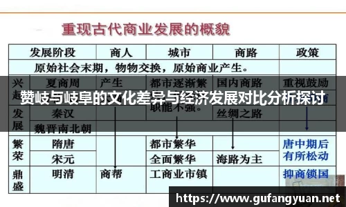 赞岐与岐阜的文化差异与经济发展对比分析探讨