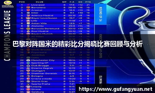 巴黎对阵国米的精彩比分揭晓比赛回顾与分析